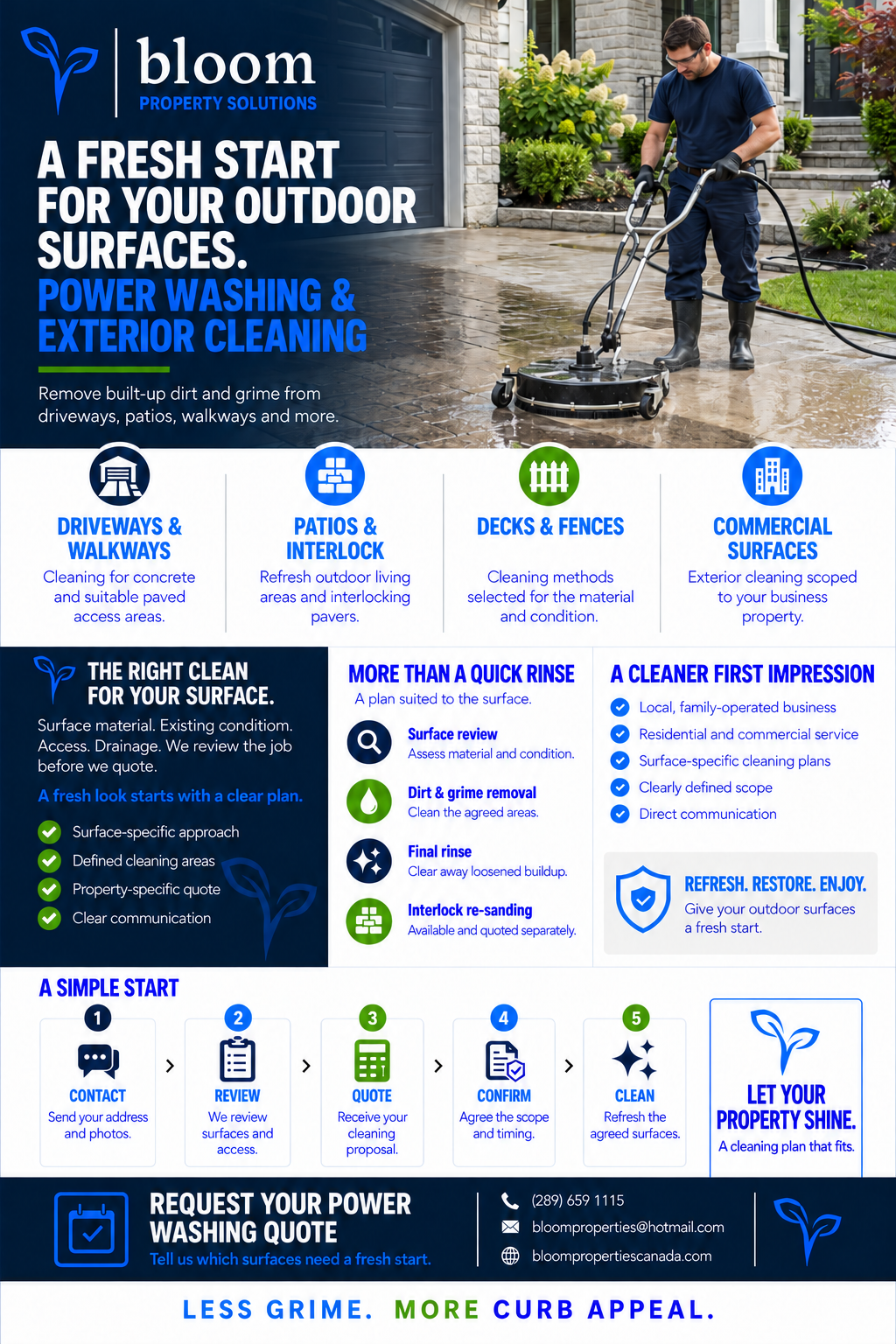 Bloom Power Washing & Exterior Cleaning brochure